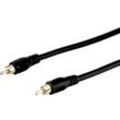 goobay Videokabel 2m Cinch - Cinch