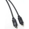 MUSIC STORE Optical Cable 7,5m Toslink male => male