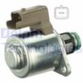 DELPHI Regelventil, Kraftstoffmenge (Common-Rail-System) für RENAULT DACIA PEUGEOT FIAT CITROËN FORD SSANGYONG DS 7701479182 9467636180 1933.45 9109-