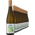 2024 Müller »3 Haberer« Grüner Veltliner im 12er-Vorratspaket