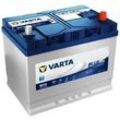 VARTA BLUE dynamic EFB 12V 72Ah 760A Starterbatterie für RENAULT MAZDA NISSAN S51D18520 244104BA0A 24410-5NA0B 572501076D842