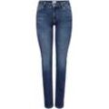 Straight-Jeans ONLY "ONLALICIA REG STRT DNM DOT879", Damen, Gr. 26, Länge 34, blau (medium blau denim), Denim/Jeans, Obermaterial: 93% Baumwolle, 5% Elastomultiester, 2% Elasthan, Abriebeffekte, casual, Jeans