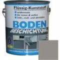 Flüssig-Kunststoff 5 l Bodenbeschichtung 12673000090