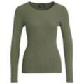 Damen Pullover aus Rippstrick