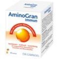 Aminogran Grandel 14 ST