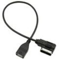 Jeffergarden USB-Musikschnittstelle AMI MMI AUX MP3-Kabeladapter für Q5 Q7 R8 A3 A4 A5 A6