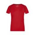 Funktions-Shirt Damen JN495 Gr. xl red/black - James&nicholson