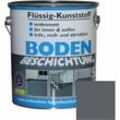 Flüssig-Kunststoff 5 l Bodenbeschichtung 12671500090