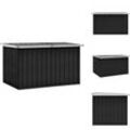 Gartenboxen - Living Gartenbox Anthrazit 149x99x93 cm