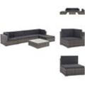 Vidaxl - Gartenmöbel-Sets - Living 6-tlg. Garten-Lounge-Set mit Auflagen Poly Rattan Grau - Grau