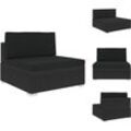 Gartensofaelemente - Living Modular-Sofa-Mittelteil 1 Stk. + Auflagen Poly Rattan Schwarz - Schwarz