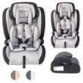 Blij`r Ivo plus grey/black Autositz Kindersitz I-Size für Kinder zwischen 76 und 150 cm Körpergröße