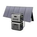 ALLPOWERS Tragbare Powerstation R1500 mit Zusatzakku B1000 mit SP037 400W Solarpanel, Kapazität von 1152Wh auf 2304Wh LiFePO4 Batterie, 1800W Ausgang