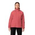 Fahrradjacke VAUDE "WOMEN'S ESCAPE BIKE WARM JACKET" Gr. 36, rot (brick), Obermaterial: 100% Polyester, unifarben, Jacken, Wasserdicht, winddicht und atmungsaktiv