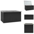 Vidaxl - Gartenboxen - Living Gartenbox Anthrazit 171 x 99 x 93 cm - Anthrazit