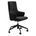 Stressless Drehstuhl MINT