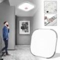 Froadp - 24W led Deckenleuchte mit Bewegungsmelder, Ultraslim Deckenlampe mit Radar Sensor, Jungen und Mädchen Zimmerlampe (Warmweiß)