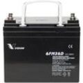 Vision Akkus FM-Serie 6FM36DXS Solarakku 12 V 36 Ah Blei-Vlies (AGM) (B x H x T) 195 x 155 x 130 mm M6-Schraubanschluss