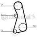 CONTINENTAL CTAM Zahnriemensatz für AUDI VW SEAT CT869K1