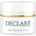 Declaré Pflege Pro Youthing Youth Supreme Cream 50 ml