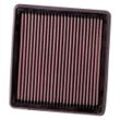 K&N Filters Luftfilter für OPEL FIAT ABARTH ALFA ROMEO 33-2935