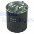 DELPHI Kraftstofffilter Ø92mm 92mm für MERCEDES-BENZ 6420901652 A6420920201 6420920201 HDF617