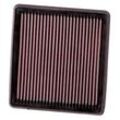 K&N Filters Luftfilter für OPEL FIAT ABARTH ALFA ROMEO 33-2935