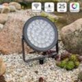 MiBoxer 25W RGB+CCT LED Gartenstrahler WiFi Gartenleuchte mit Erdspieß FUTC05