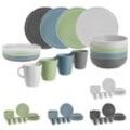 BRUNNER Melamin Geschirr Set Lunch Box Dolomit Stone Touch Camping Teller 16tlg Farbe: blau