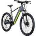 Zündapp Z808 E-Mountainbike für Damen und Herren ab 170 cm E Bike 27,5 Zoll EMTB