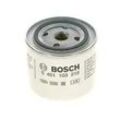 BOSCH Ölfilter Ölfilter, Schaltgetriebe Ölfilter,Ölfilter, 1x 93mm für FIAT TOYOTA VAUXHALL FORD VOLVO GMC OPEL 12661862 5014515 1266388 0 451 103 219