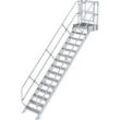 Munk Treppen-Modul Aluminium geriffelt 15 Stufen - 632315