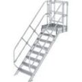 Munk Treppen-Modul Aluminium geriffelt 8 Stufen - 632308