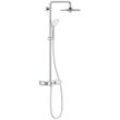 Grohe Euphoria SmartControl System 260 Mono