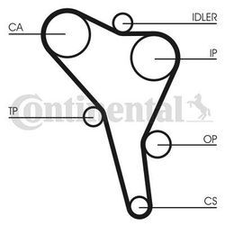 CONTINENTAL CTAM Zahnriemensatz für SKODA VW SEAT AUDI 028198119C CT867K4