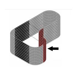 Vitavia Vitavia Hochbeet-Erweiterung »Curve« für Hochbeet 858