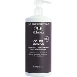 Wella Professionals Color Service Express Post Color Treatment