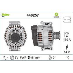 VALEO Generator REMANUFACTURED PREMIUM 14V 150A für MERCEDES-BENZ A0141541102 141541102 0141541102 444722