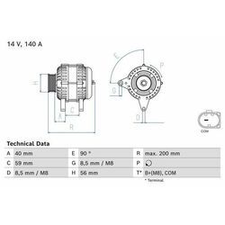 BOSCH Generator 14V 140A für SKODA VW SEAT AUDI 03L903024M 04B903023D 0 986 085 040