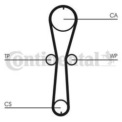 CONTINENTAL CTAM Wasserpumpe + Zahnriemensatz für RENAULT 119A03708R CT915WP3