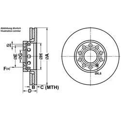 ATE Bremsensatz Bremsensatz, Scheibenbremse vorne rechts links belüftet 288mm für SKODA SEAT VAG 8E0698151L 4F0698151D 4E0698151F IJF1417TM8