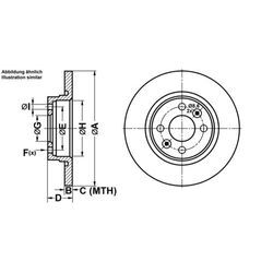 ATE Bremsensatz-Vorderachse Bremsensatz, Scheibenbremse vorne rechts links voll 259mm für RENAULT DACIA SMART 410609646R 4534200000 402065236R IJF141C