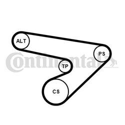 CONTINENTAL CTAM Keilrippenriemensatz für OPEL 6PK1725K1