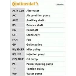 CONTINENTAL CTAM Wasserpumpe + Keilrippenriemensatz für RENAULT NISSAN 7PK1687WP1